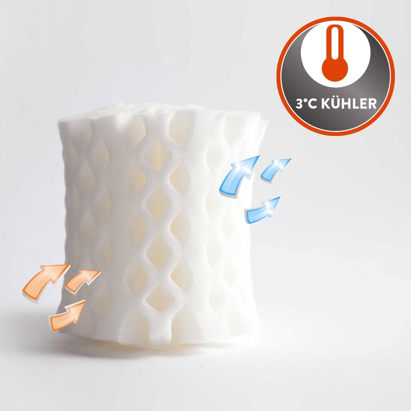 OCTASLEEP Smart Plus Topper + Kissen 90x200 - kühlende Matratzenauflage mit Federn aus Memory Foam - 3 Zonen für ideale Unterstützung - Härtegrad 3 -Öko-Tex Zertifiziert - atmungsaktiver Topper