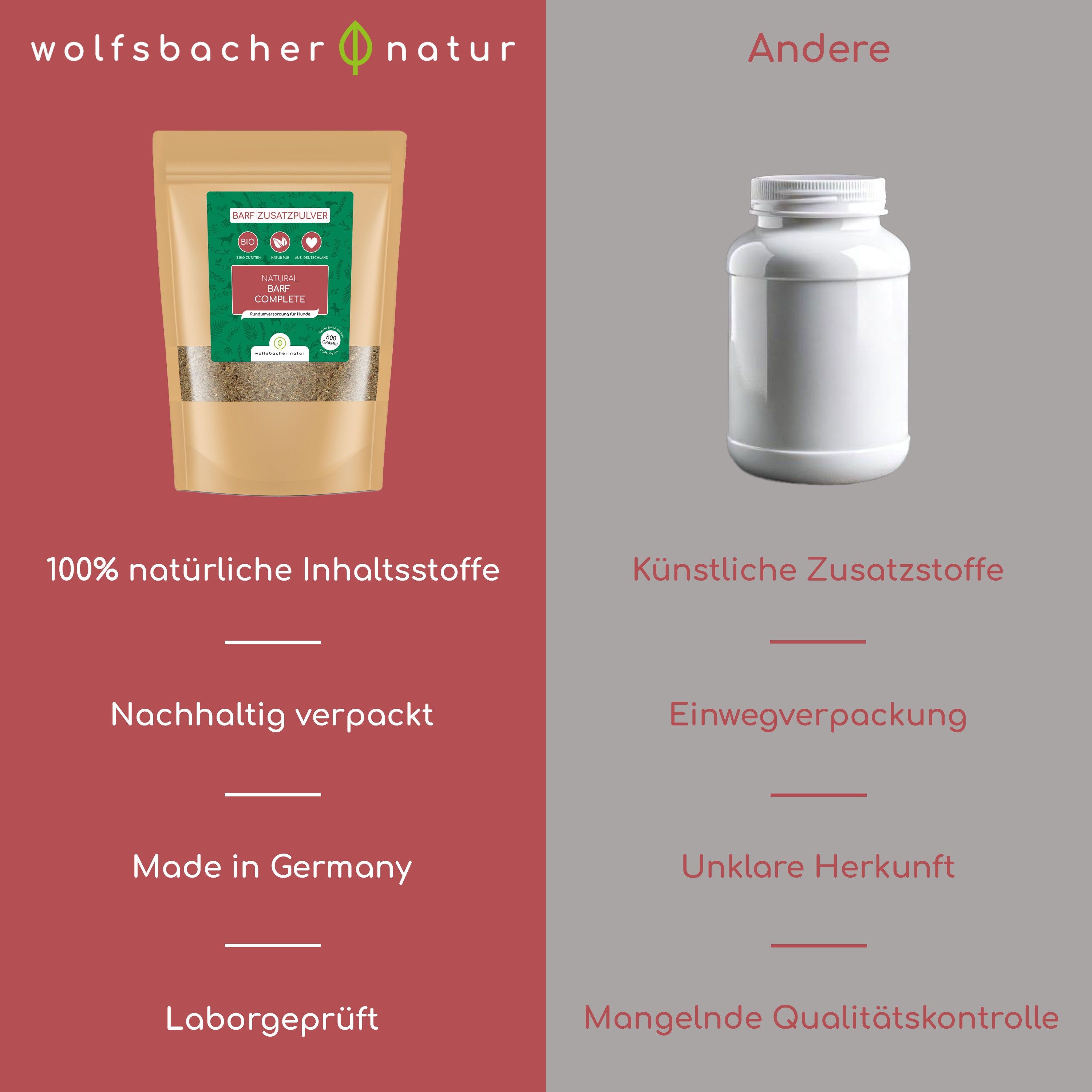 Wolfsbacher Natur  BARF_Complete Pulver
