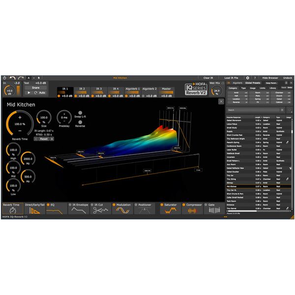 Hofa IQ-Series Reverb V2 Bundle
