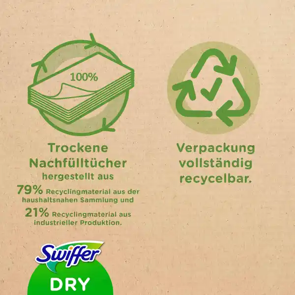 Dry Wischtücher trocken Nachfüllpackung mit Febrezeduft