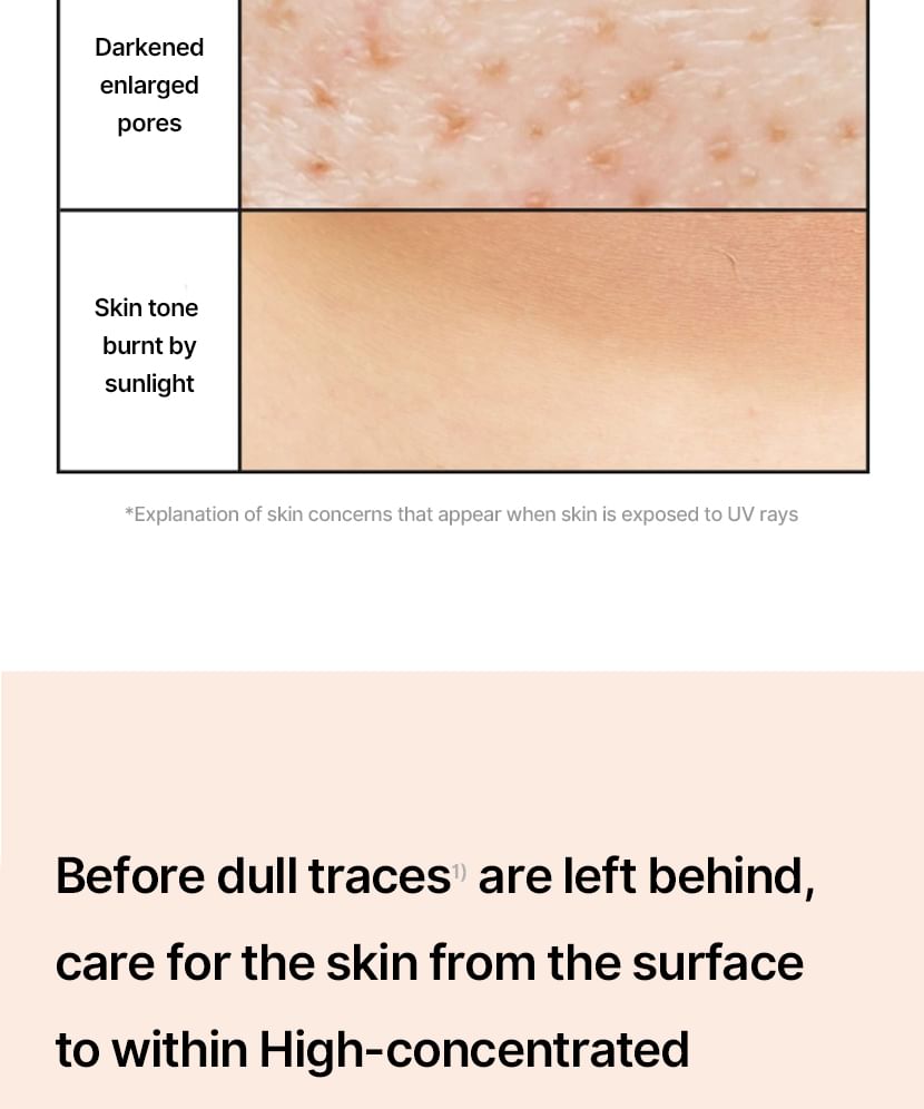 celimax - Pore+Dark Spot Brightening Care Zonnebrandcrème