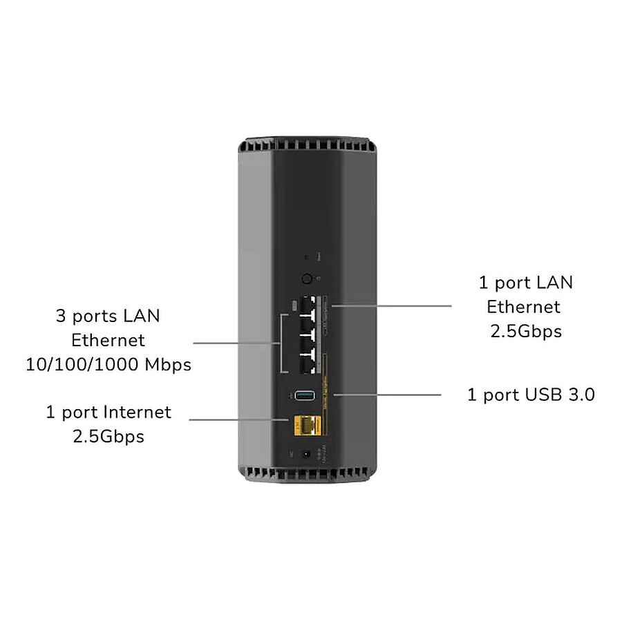 Netgear Nighthawk Wi-Fi 7 RS200