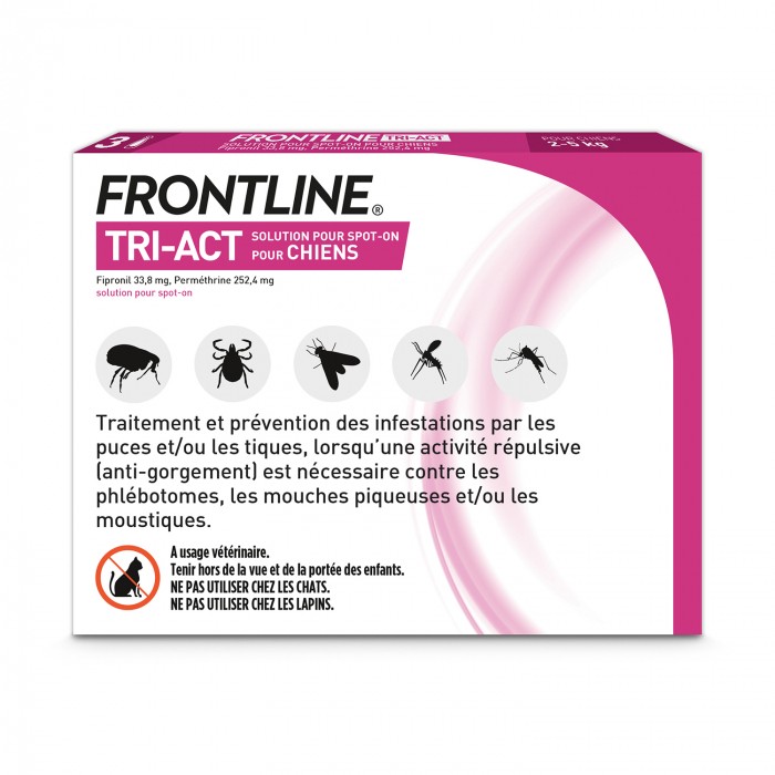 Frontline Tri-act chien