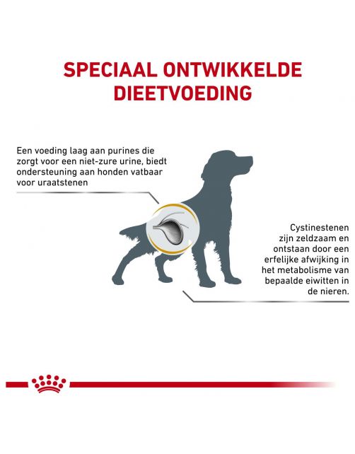Royal Canin Veterinary Diet Urinary U\/C - Hondenvoer