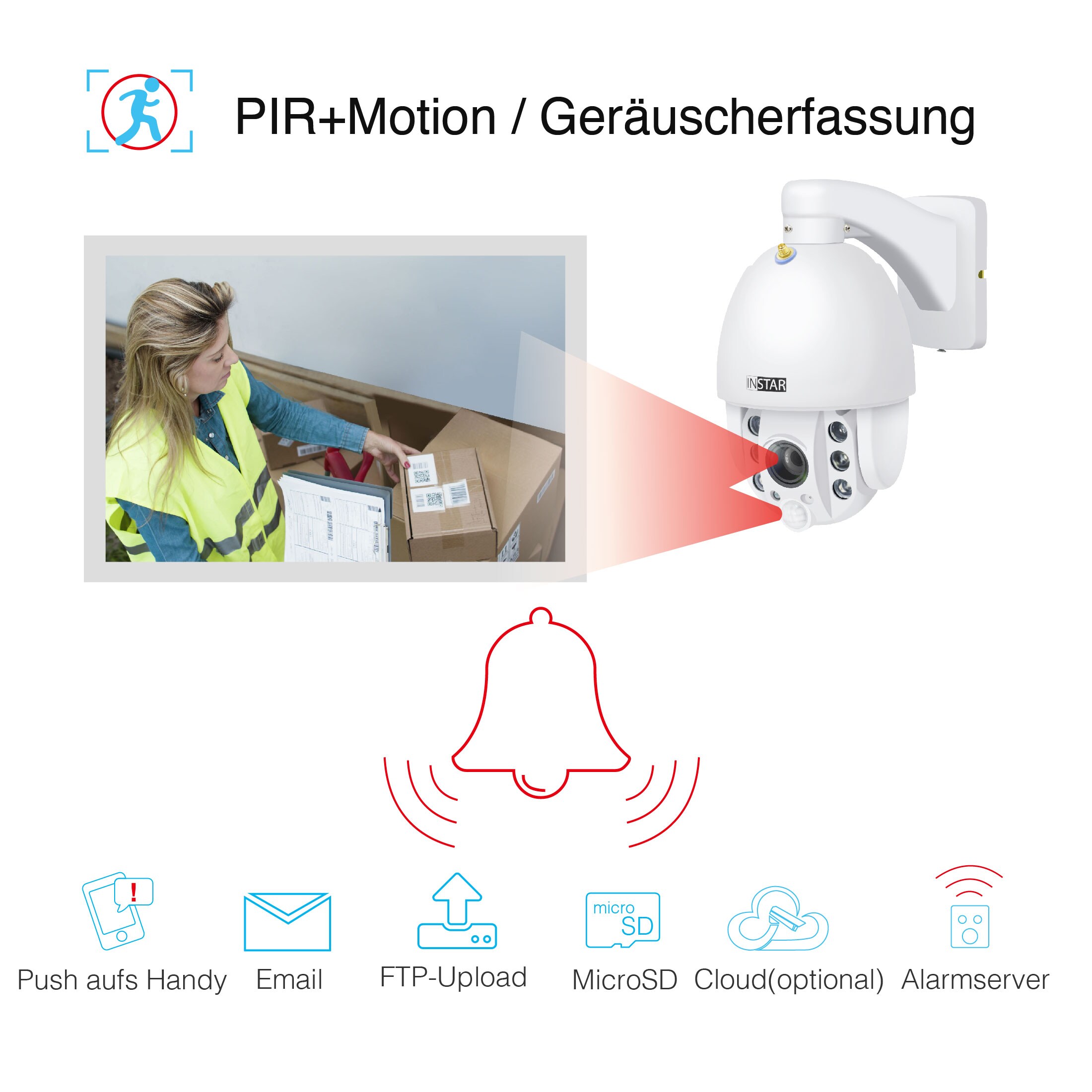 INSTAR Überwachungskamera IN-9420 2K+ / POE + WLAN Weiß