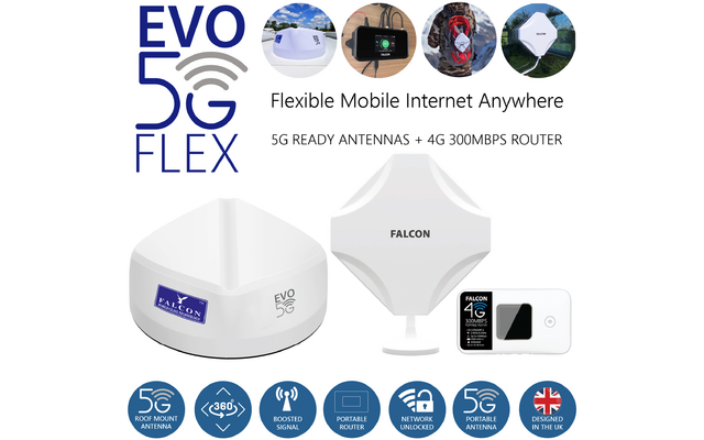 Falcon EVO 5G Flex LTE Dachantenne und Fensterantenne mit mobilem WLAN Router