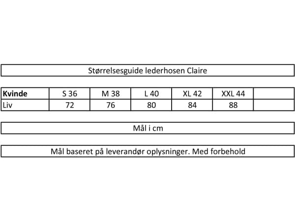 Lederhosen Claire, kommer ut
