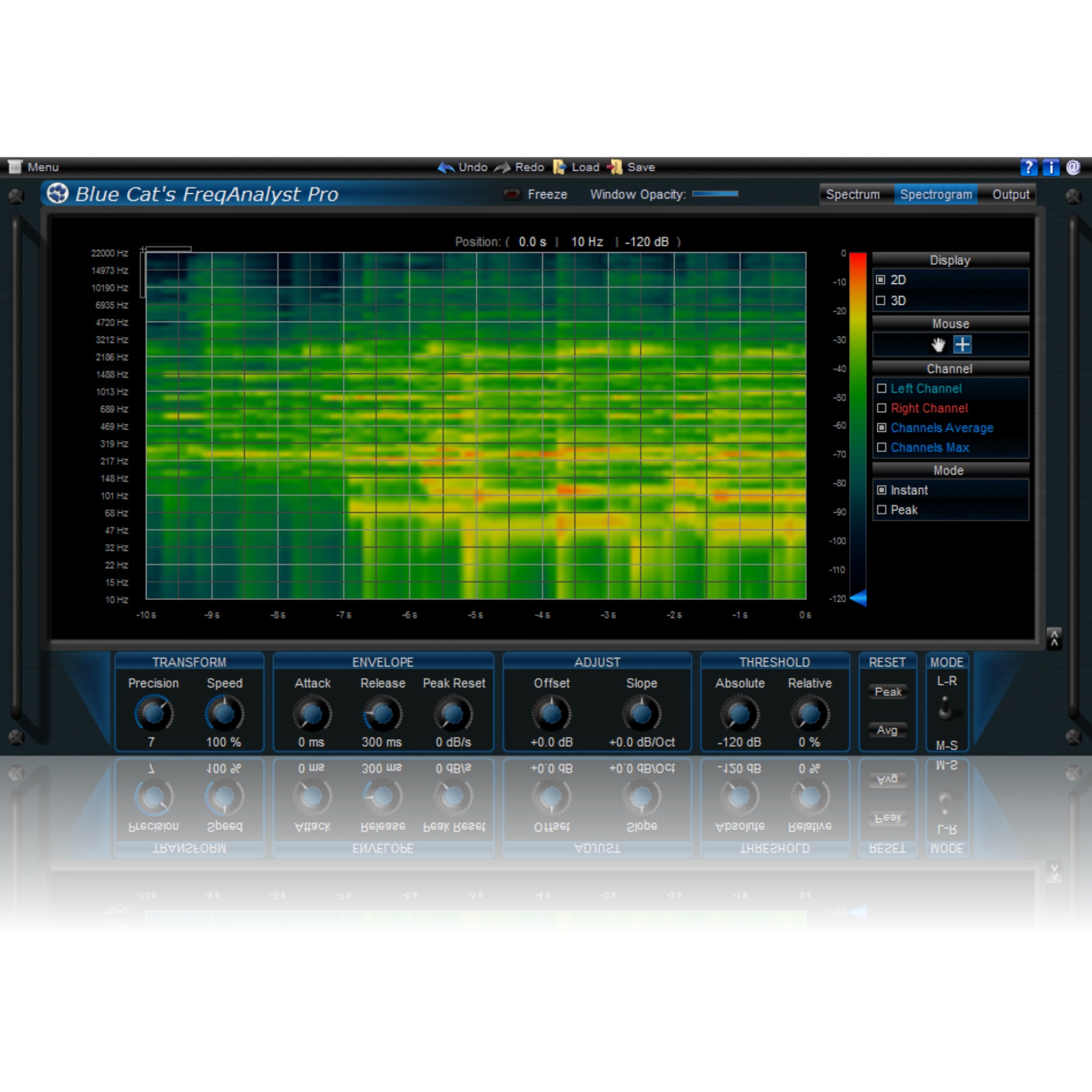 Blue Cat Audio FreqAnalyst Pro (download)