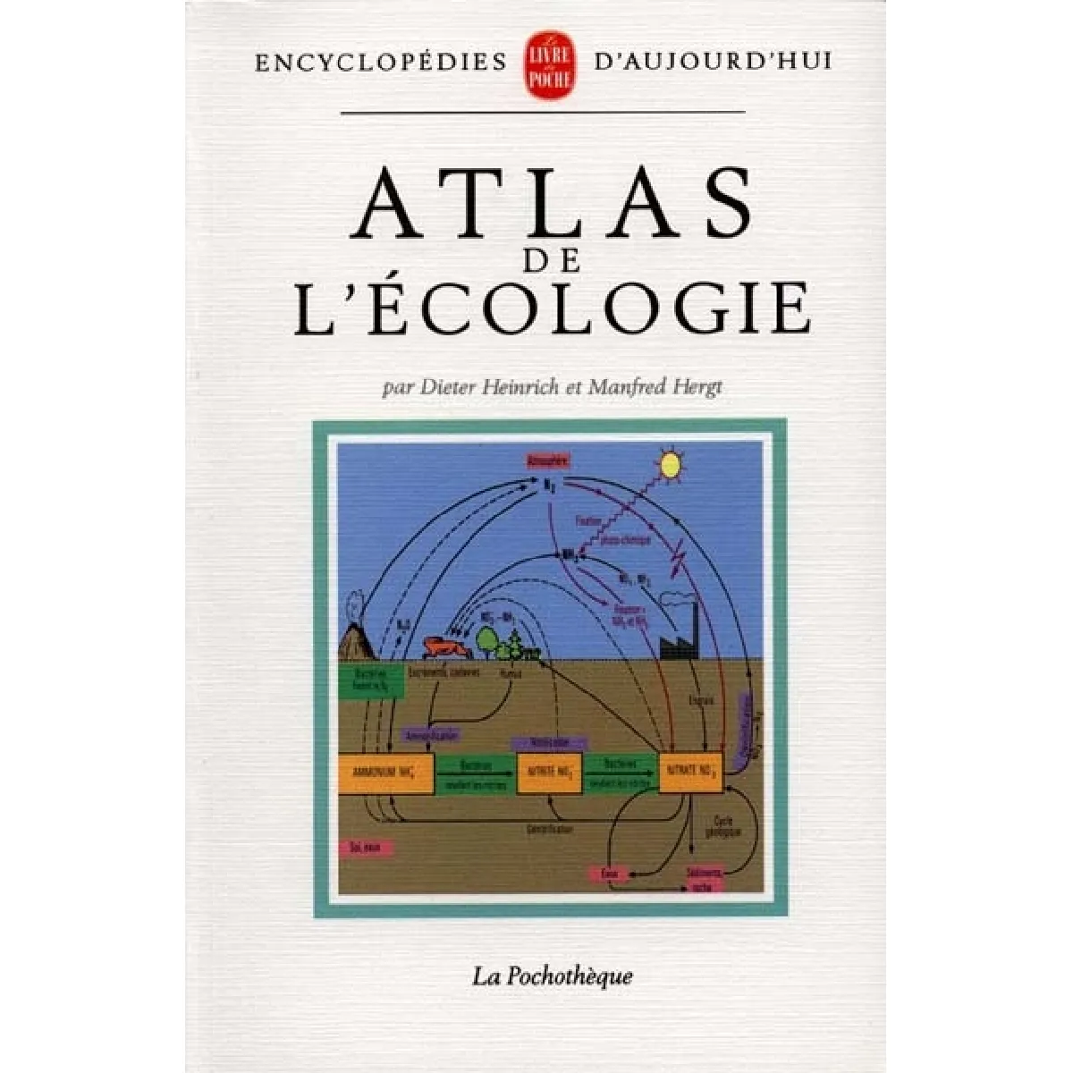 Atlas de l'écologie · Occasion