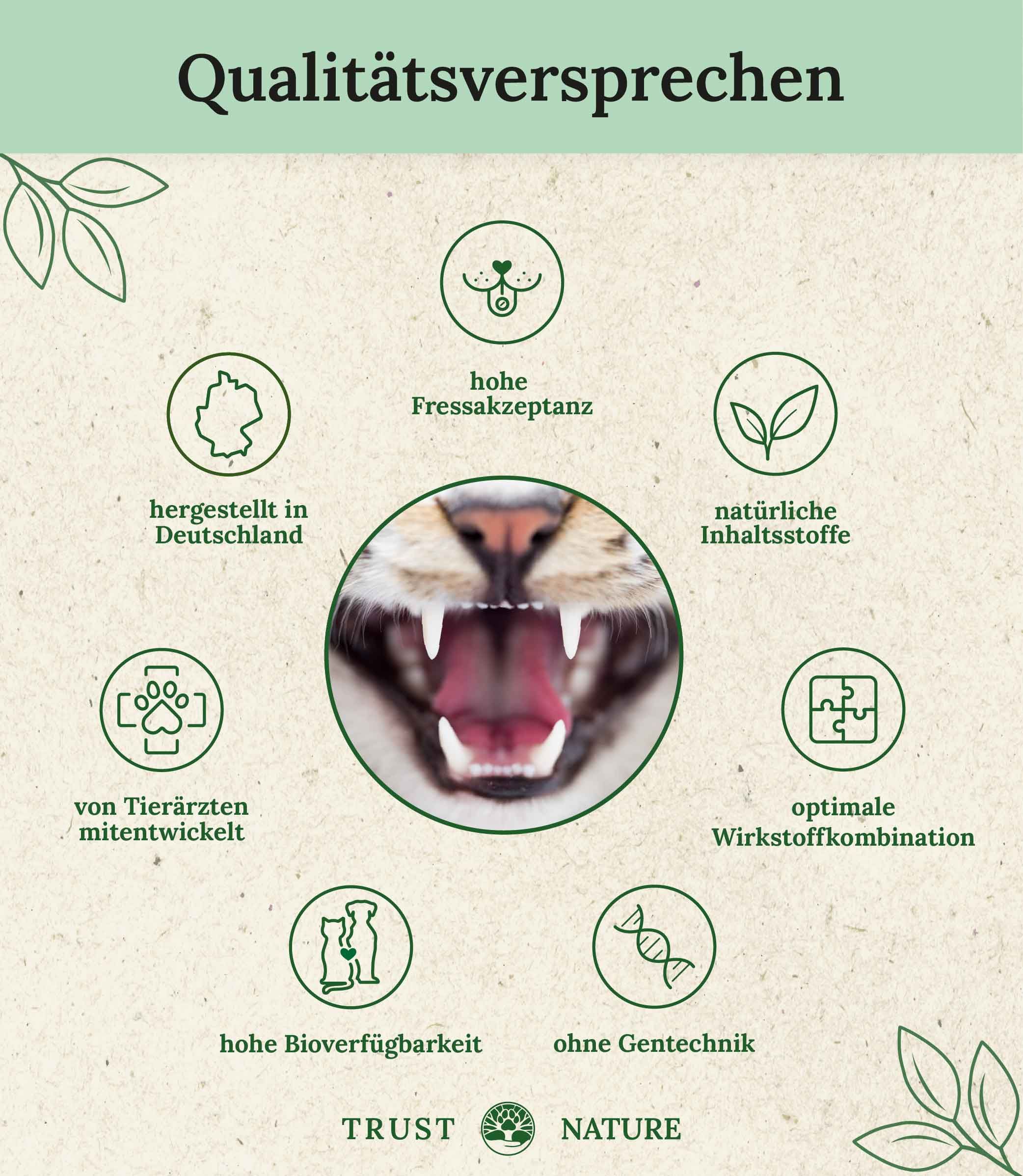 Trust Nature Zahnpflege Pulver