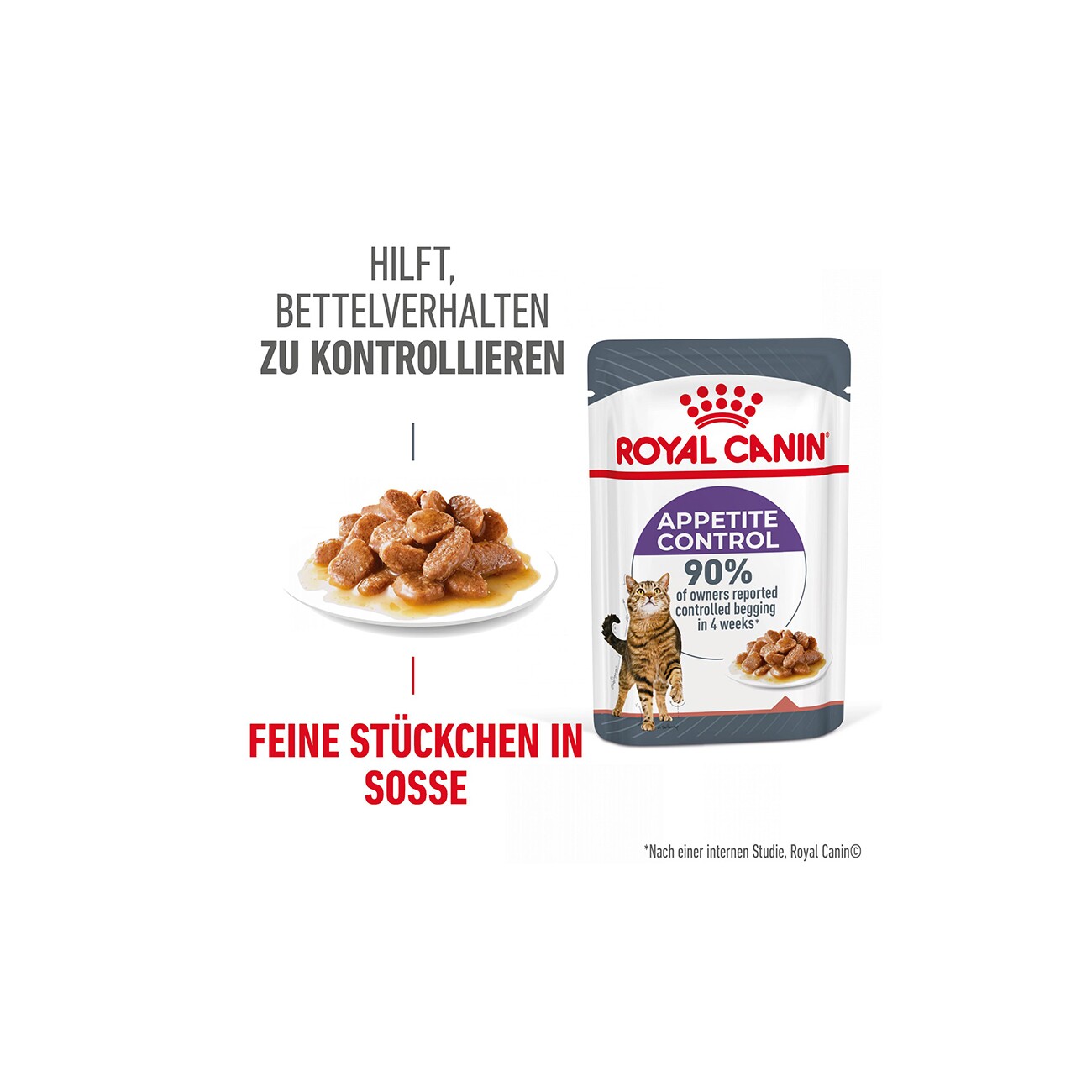 ROYAL CANIN Appetite Control Care 12 x 85 g
