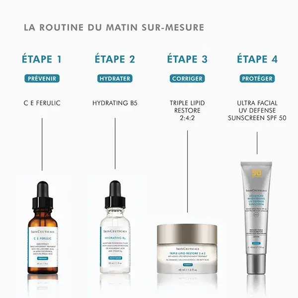 Sérum Facial Hidratante B5 SkinCeuticals 30ml