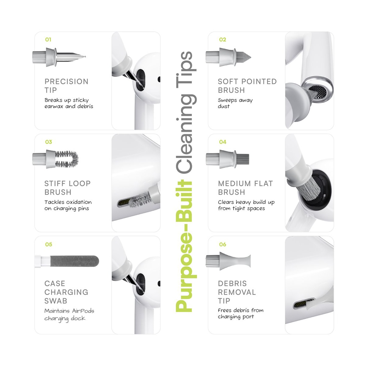 KeyBudz AirCare 2.0 Premium rengjøringssett