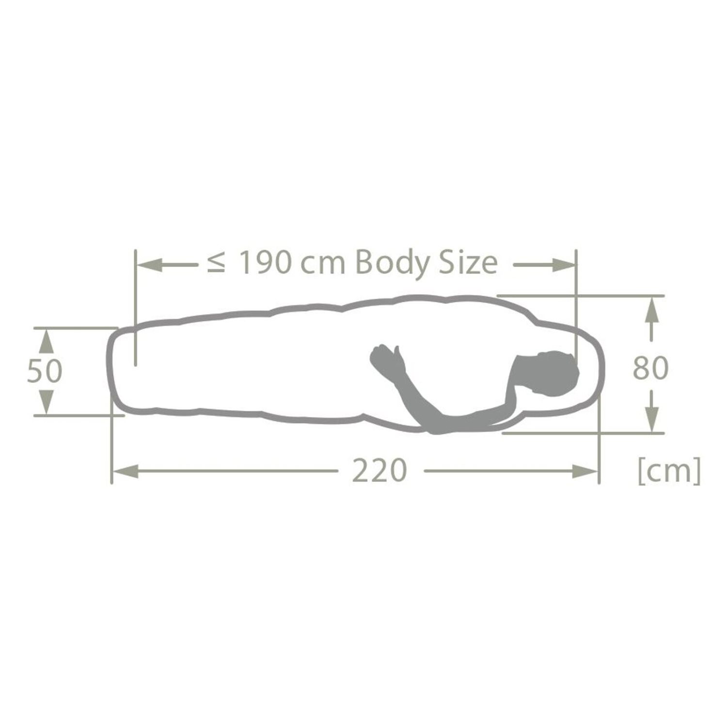 Vaude Sioux Sleepingbag 800 II SYN Zip Right avocado