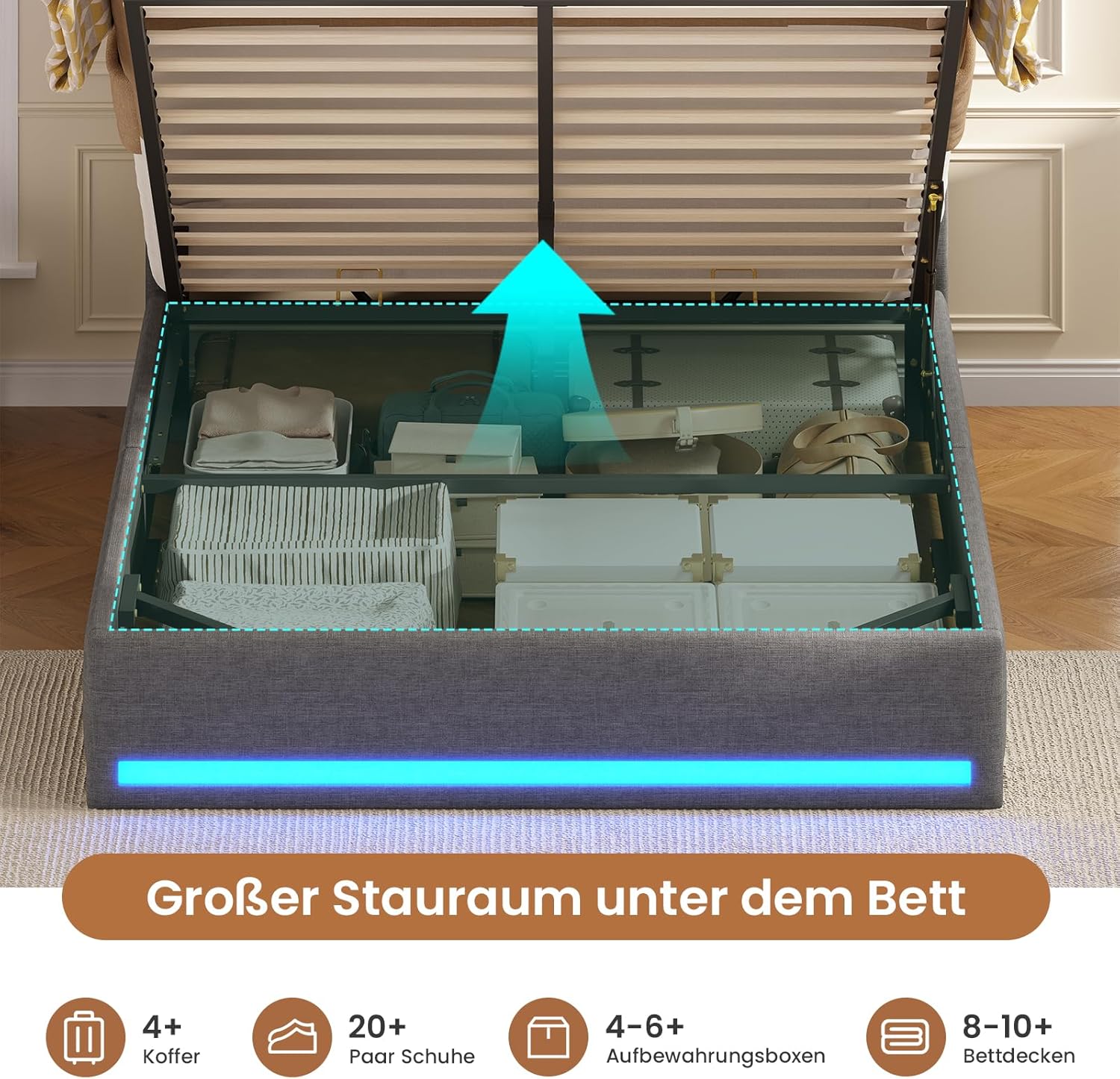 Polsterbett 140×200cm Hydraulisches Stauraumbett mit LED-Bleuchtung Jugendbett mit USB- und Type-C-Anschlüsse Doppelbett Bettgestell mit Holzlatten, Leinenstoff, ohne Matratze (Dunkelgrau, 140x200cm)
