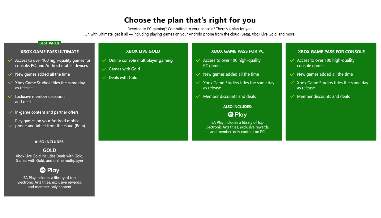 Xbox Game Pass Ultimate 1 Month Subscription- PC