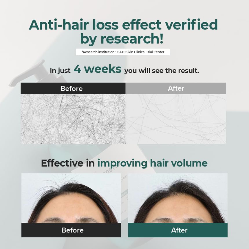 GRAFEN - Root Booster Shampoo