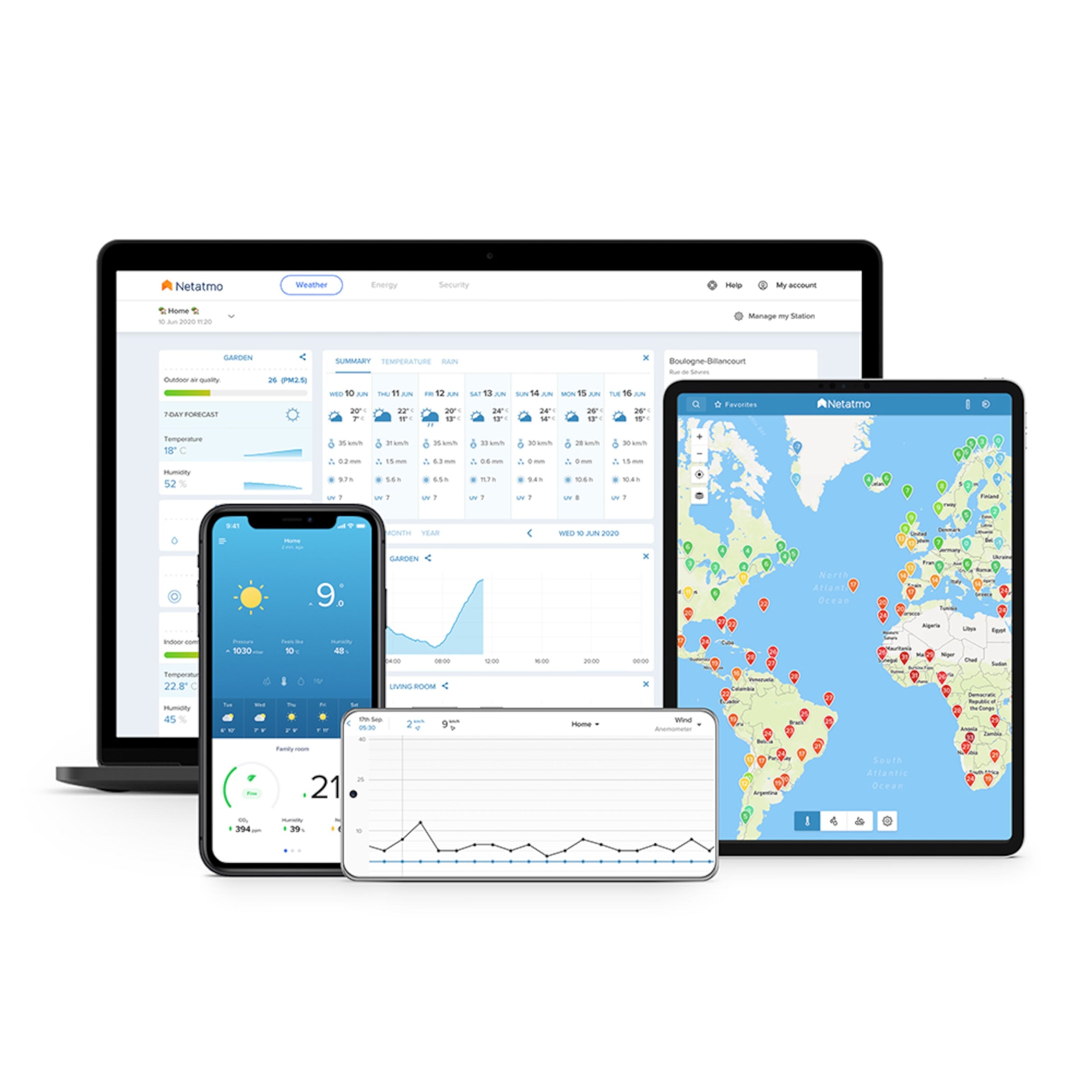 Netatmo Weather Station Smart værstasjon