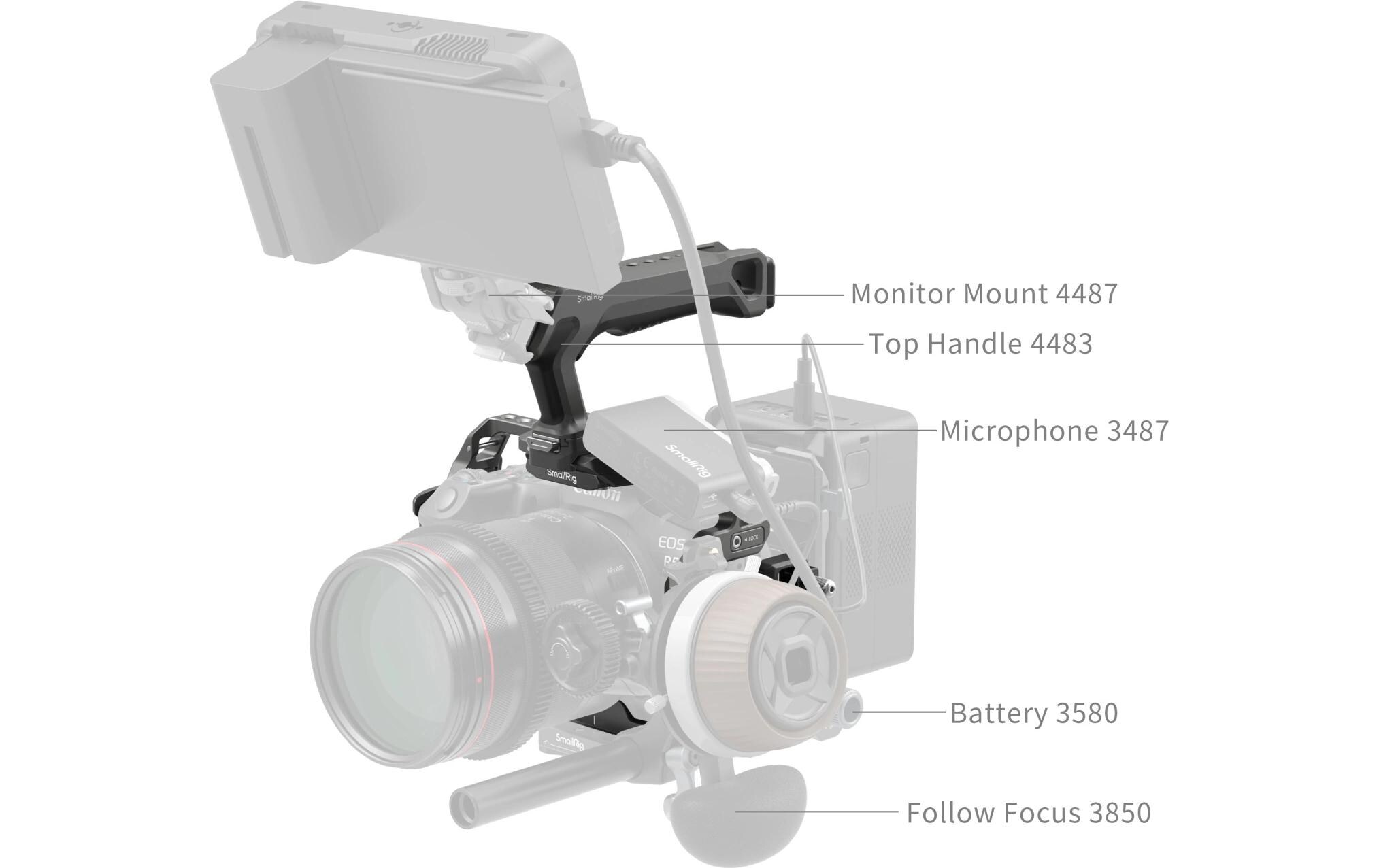 HawkLock Schnellwechselkäfig-Kit für Canon EOS R5 Mark II<br>Kamerakäfig mit Griff und HDMI- und USB-C-Kabelklemme