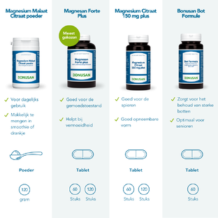 Bonusan Magnesiumcitraat 150mg Plus Tabletten Multiverpakking 3x60TB