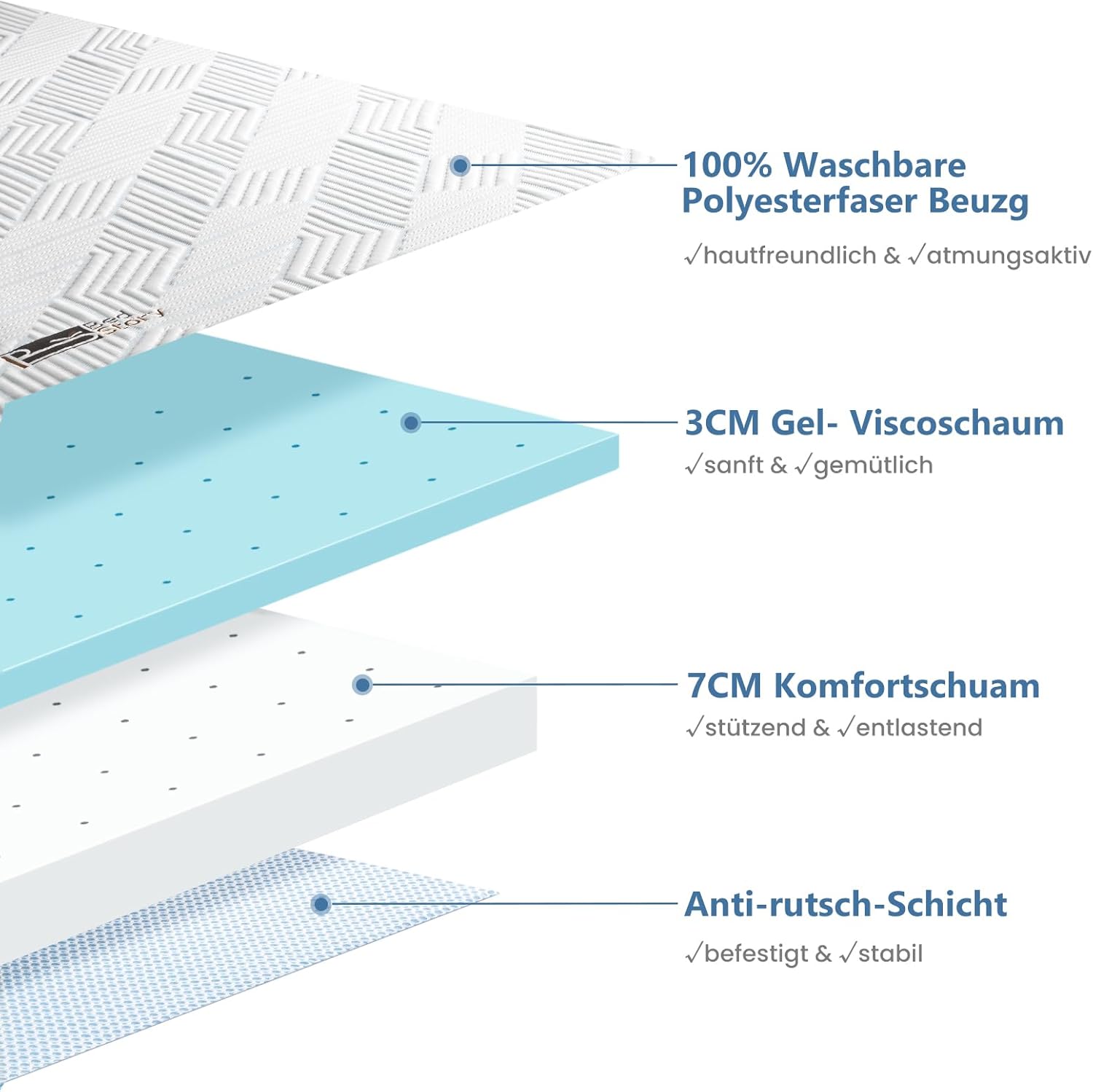 BedStory 10cm Höhe Topper 140x200cm,H3&H4 Gel Memory Foam Topper,Waschbarer Bezug, Matratzentopper für Boxspringbett Wohnmobil und Schlafsofa
