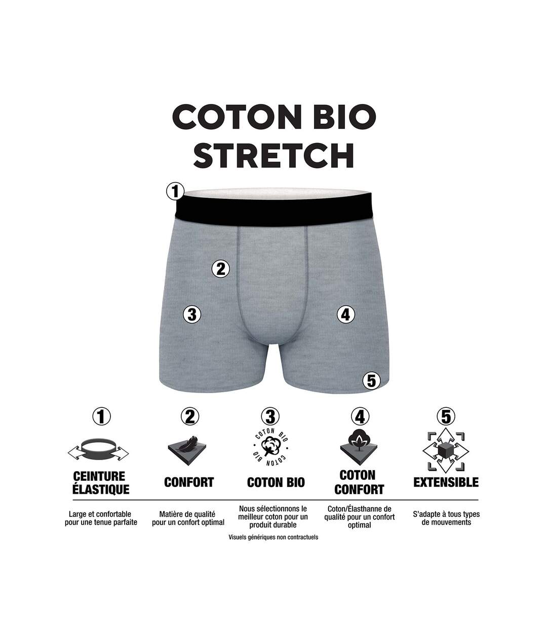 Caleçon Homme Coton, Boxer Homme, Confortable, Agréable (Lot de 3)