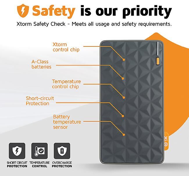 XTORM - POWERBANK 20W FUEL SERIES 10000 mAH