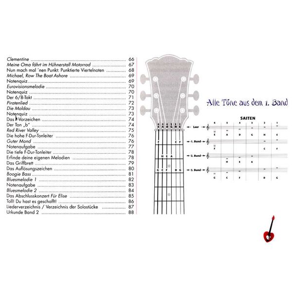 Alfred Music Publishing Gitarre Lernen für Kinder 2