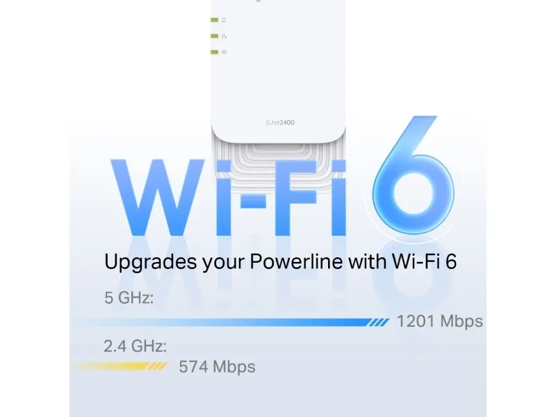 TP-Link PGW2440 KIT, 1428 Mbit/s, IEEE 802.11a, IEEE 802.11ac, IEEE 802.11ax, IEEE 802.11b, IEEE 802.11g, IEEE 802.11n, Type E / F, Gigabit Ethernet, 10,100,1000 Mbit/s, Wi-Fi 6 (802.11ax)