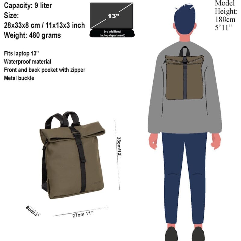 New Rebels Mart S Waterproof Flap Rugzak Olive