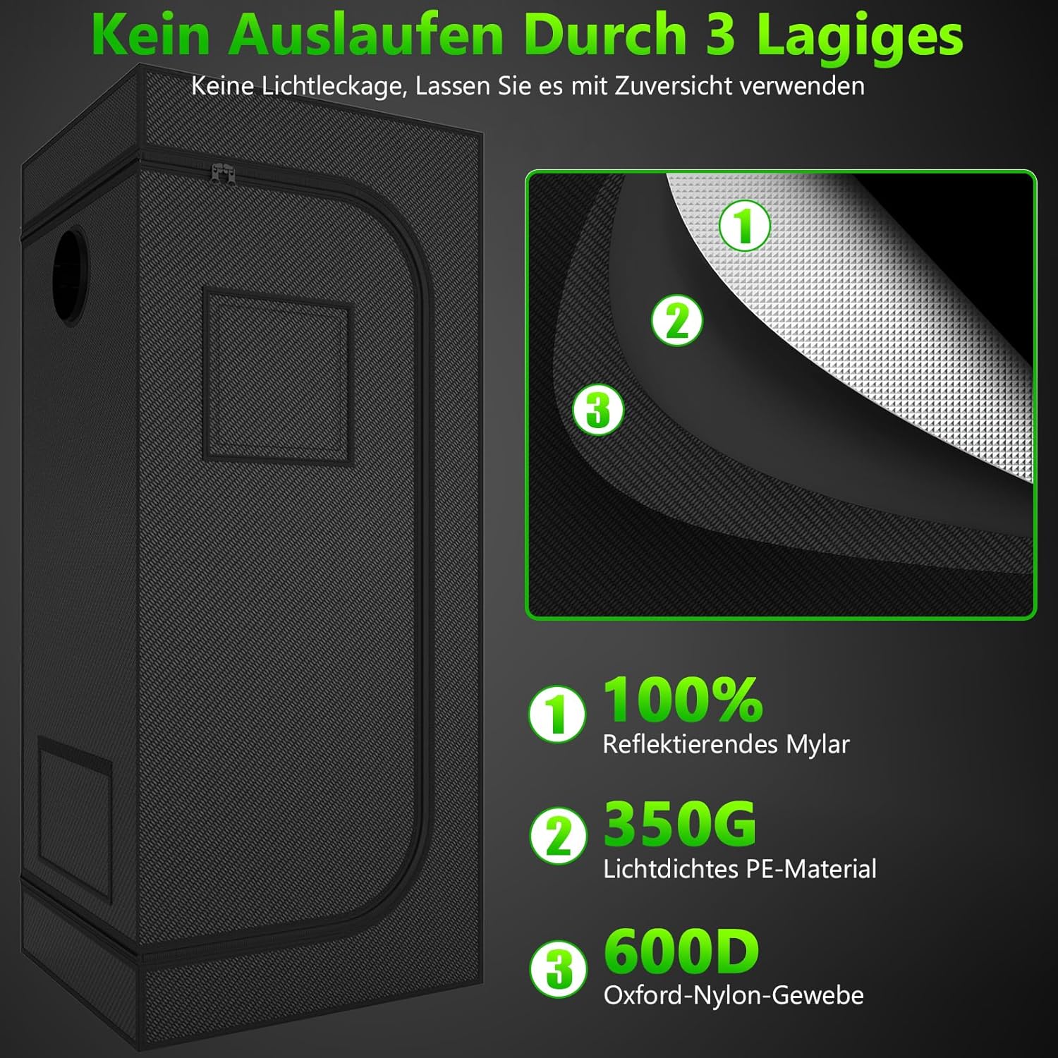 Growzelt Komplettset 40x40x120cm Grow Tent Kit mit 200W LED Vollspektrum Grow Lampe Dimmbar, GrowZelt Kit Komplettes Hydroponics Grow Tent Complete Set