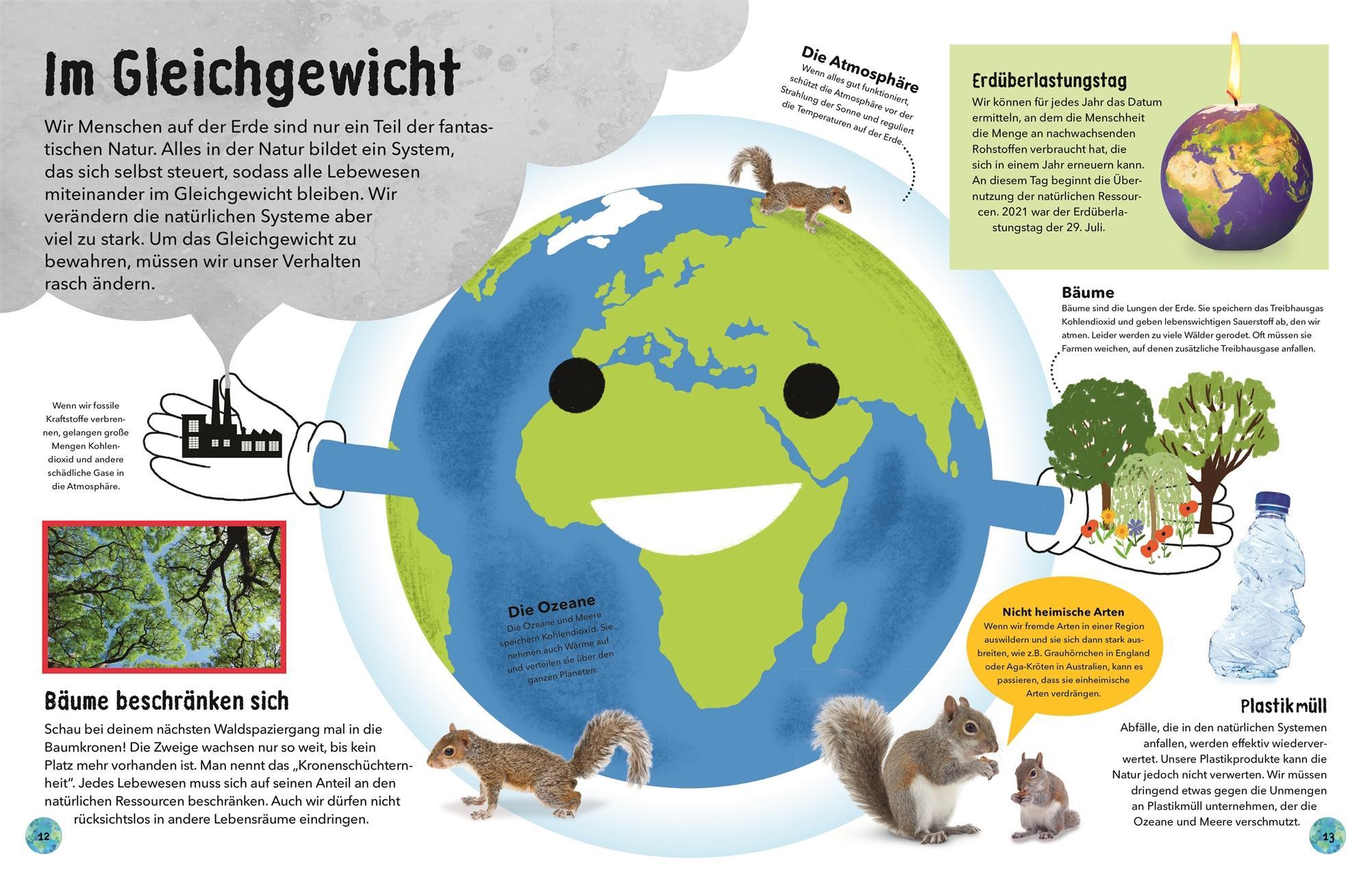 So wunderbar ist unsere Welt!