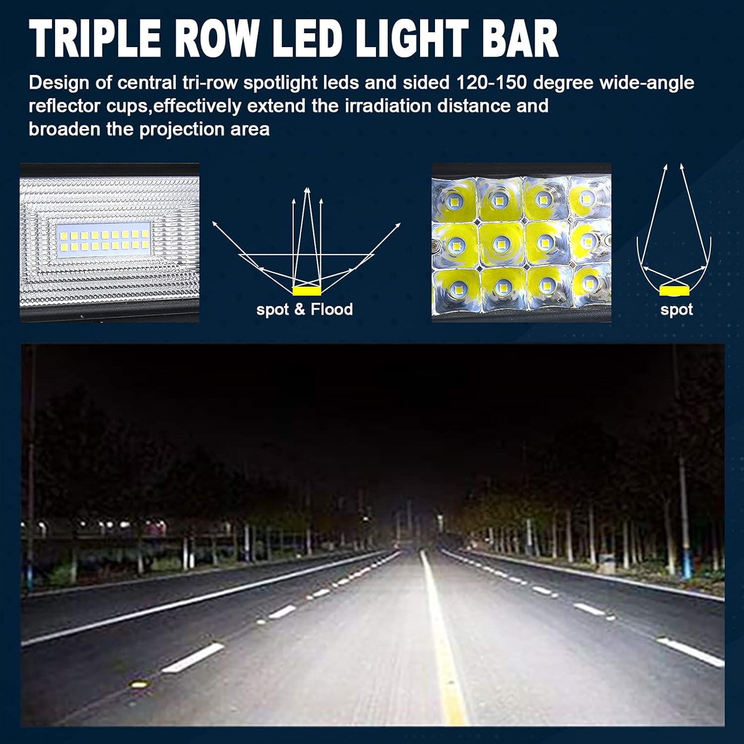PICAA LED-Arbeitslichtleiste, 7D, gebogen, dreireihig, 132,1 cm, 675 W, Spot-Flutlicht, Kombi-Strahl-Lampe mit 2 x 10,2 cm 60 W LED-Pods, Fahrbootlichter für Auto, LKW, Offroad-Fahrlicht, SUV, UTE, 4