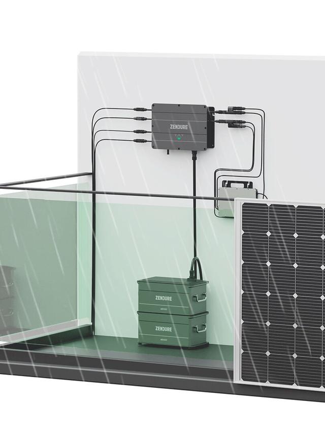 Solarstromspeicher & Intelligente Steuerung