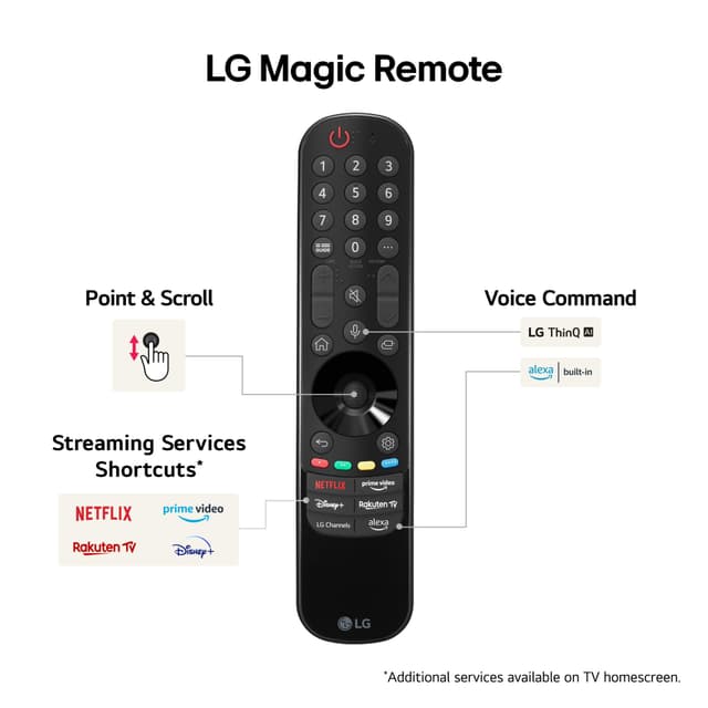 LG 65