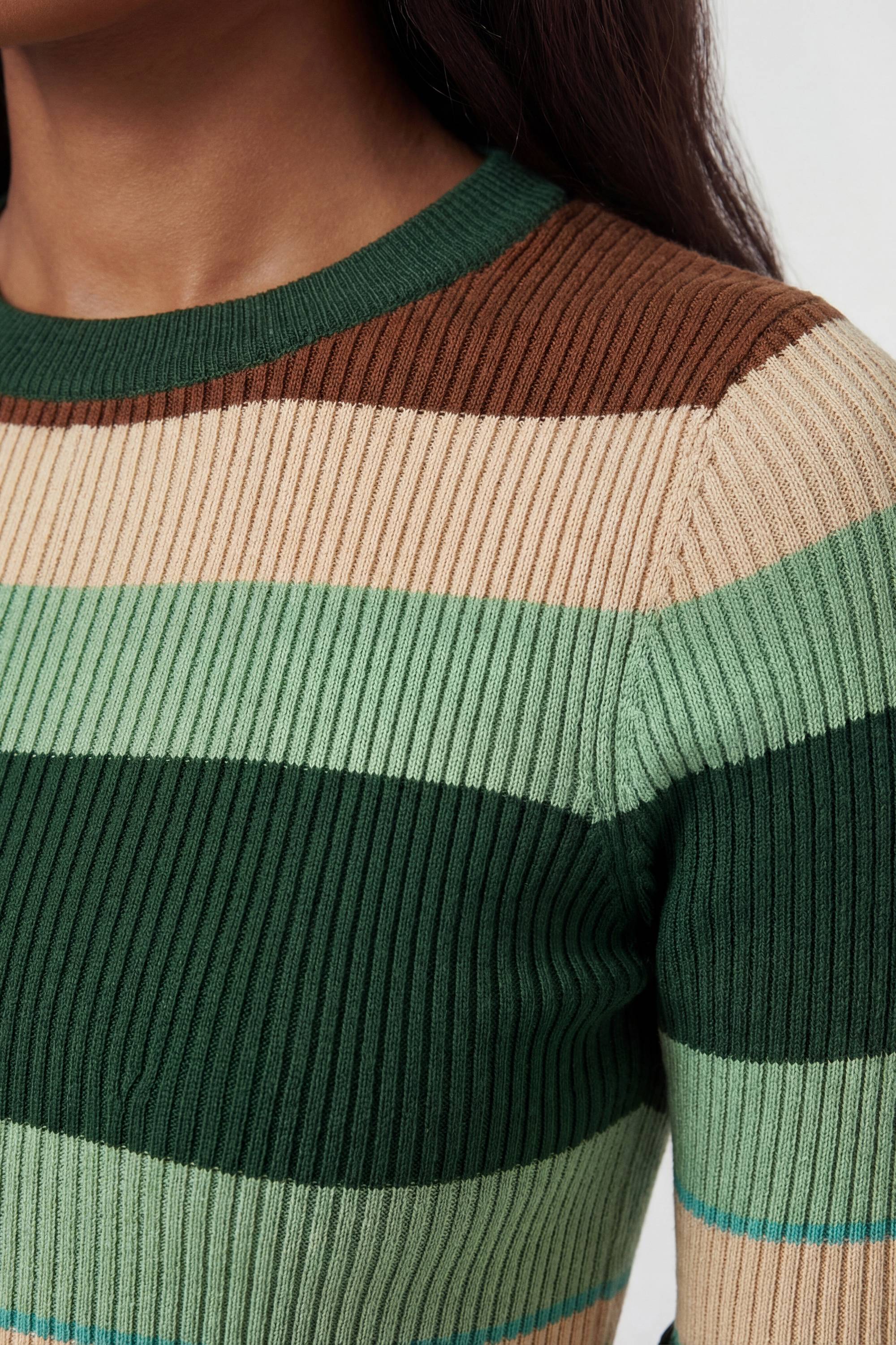 KarenMillen Robe Midi À Manches Courtes En Maille Jacquard À Rayures