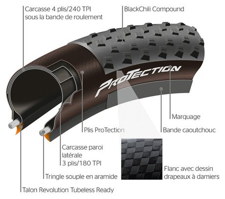 Pneu Continental Race King 26'' Tubeless Ready ProTection