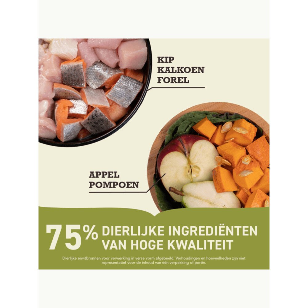 Acana Kattenvoer Wild Prairie 4,5 kg