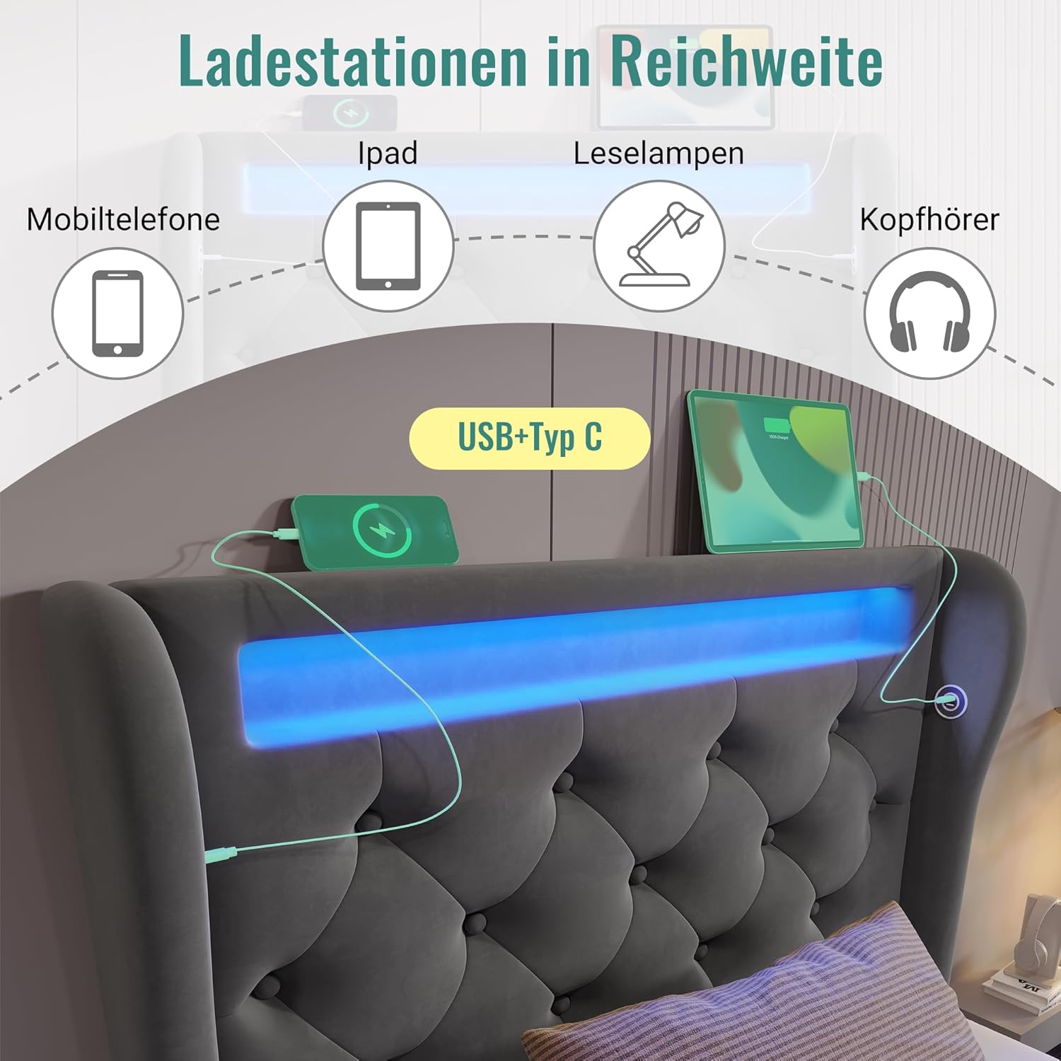 Polsterbett 90x200 cm, Einzelbett mit LED-Leuchten, Kopfteil mit USB- und Typ-C-Anschlüssen, Hydraulisches Stauraumbett, für Jugendliche und Erwachsene, Samt, Grau (Ohne Matratze)