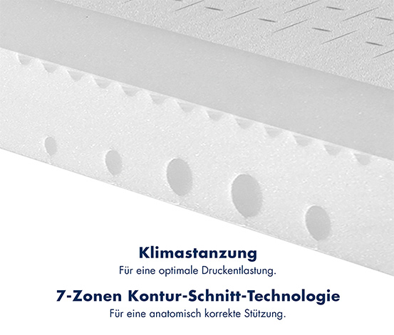 irisette® Kaltschaummatratze »Ultimate Duo« H3/H4, 80 x 200 cm