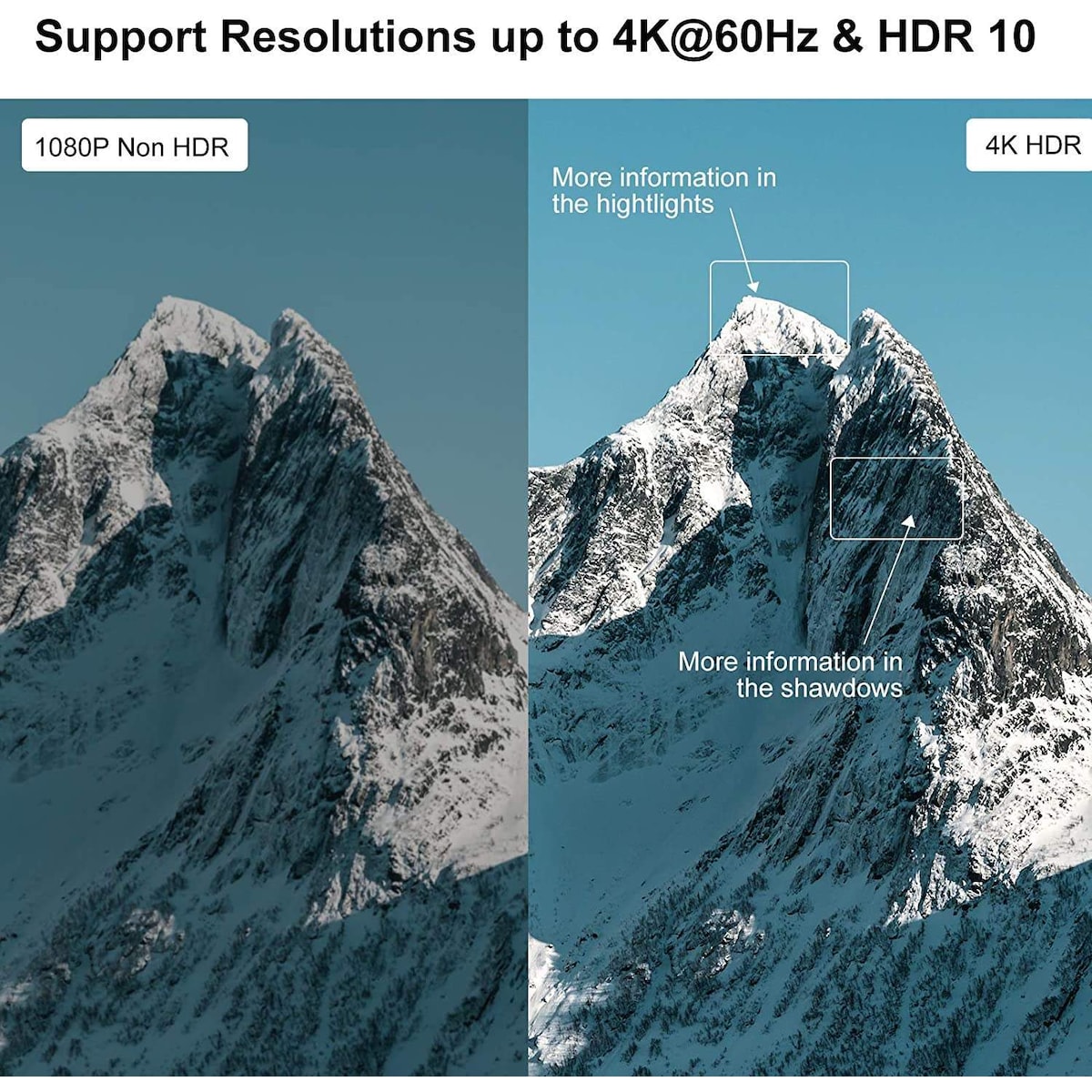 NÖRDIC HDMI 2,0 4K 60Hz 4: 4: 4 Splitter 1 til 4 Edid 18Gbps CEC HDR, Dolby og DTS, LPCM7.1 Metal