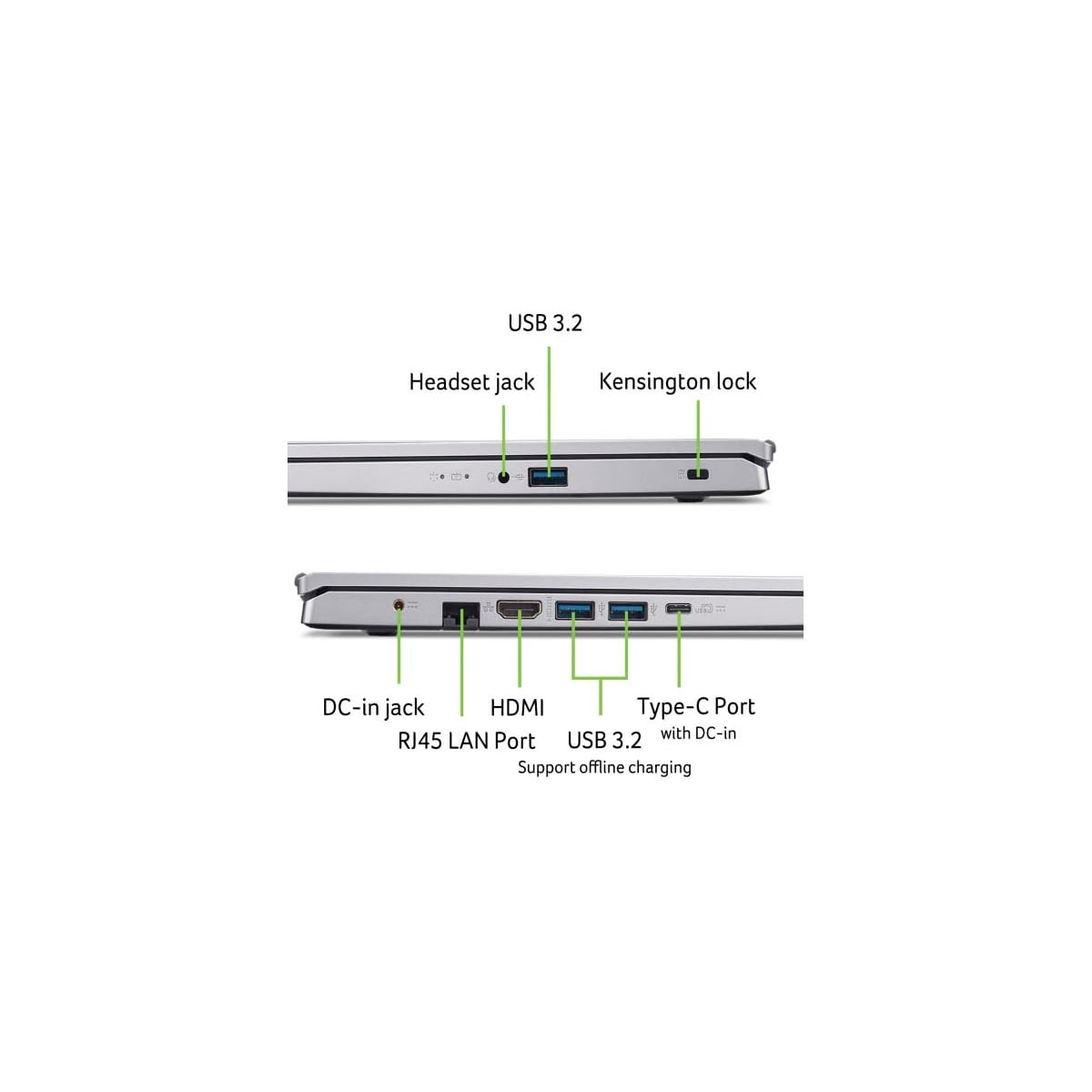 Acer Aspire 3 R7-5700U/16/512 15,6