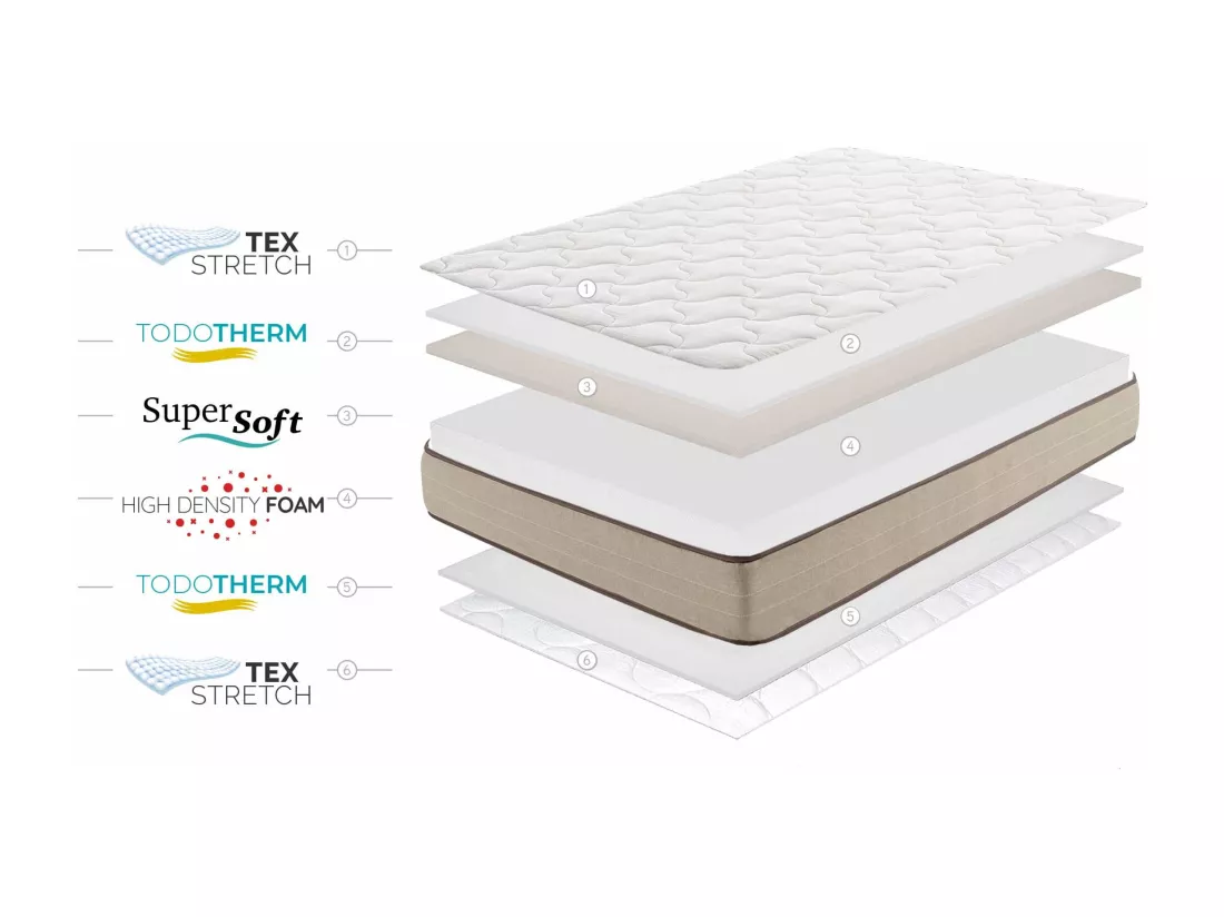 Matelas Bamboo Fresh 21cm- Moonia - 90x190 cm