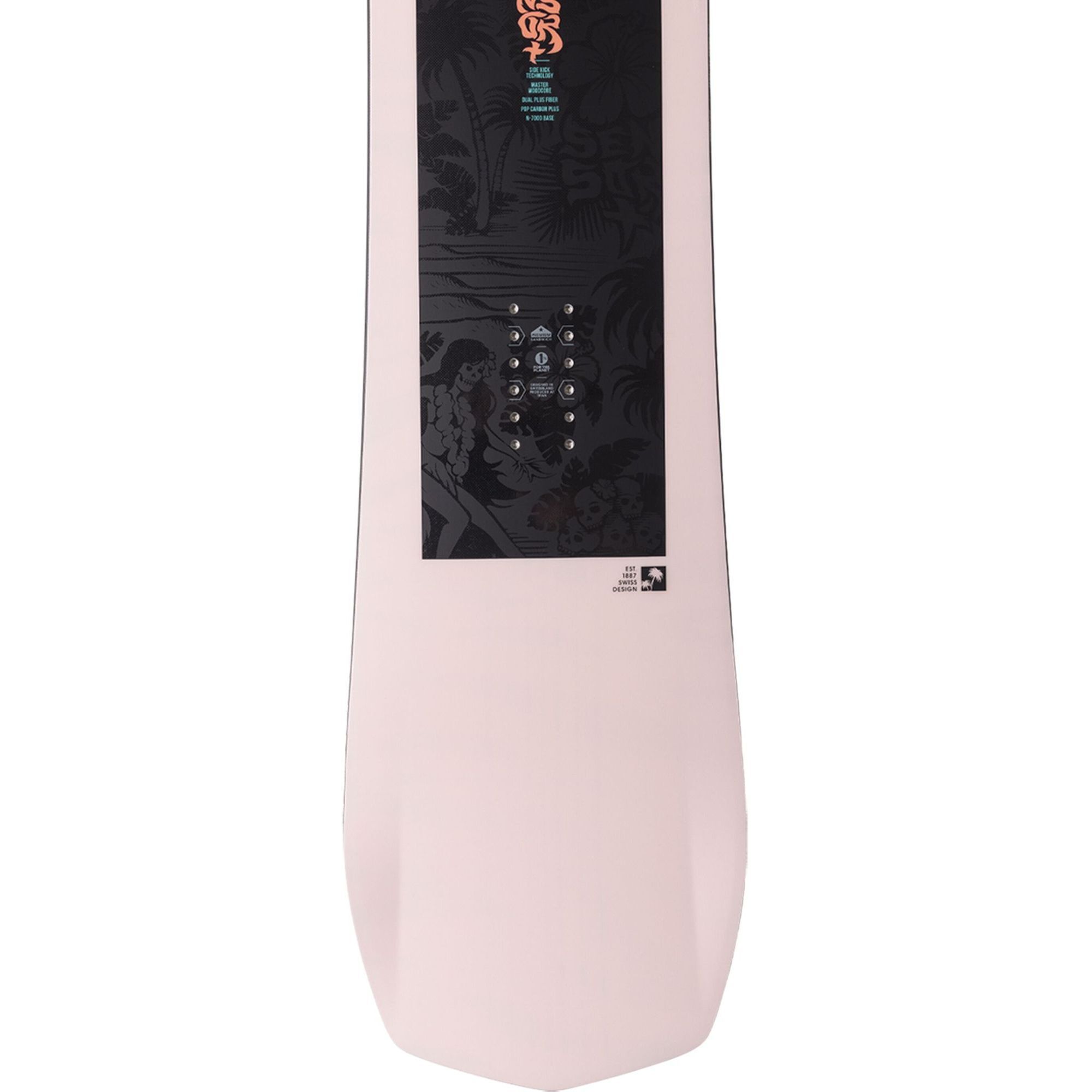 NideckerSensor Plus 2024