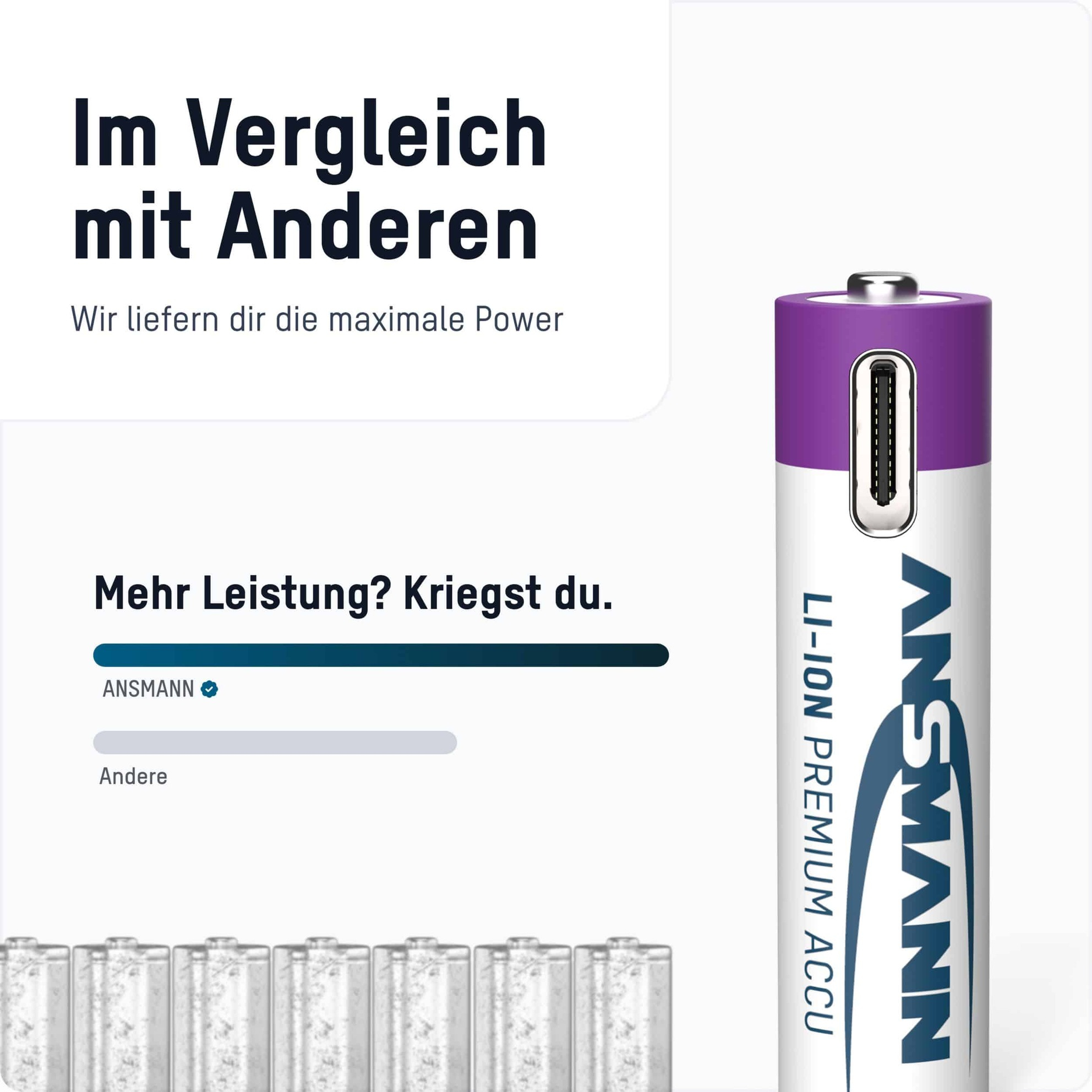 (4er Set) 500mAh Wiederaufladbarer AAA Lithium Ionen Akku USB C Batterie (1311-0028)