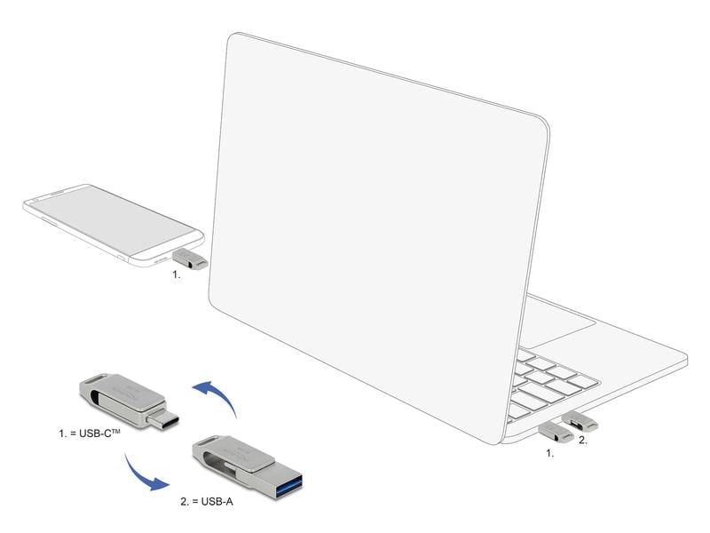 Delock USB-Stick 3.2 Gen 1 USB-C   Typ-A 32 GB Delock USB 3.2 Gen 1 USB-C   Typ-A Speicherstick 32 GB – Metallgehäuse