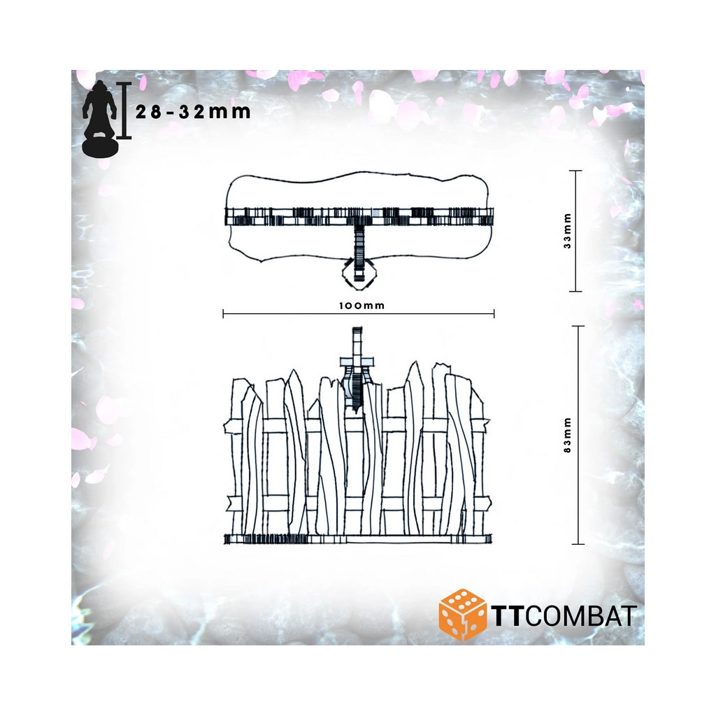 TTCombat - Inaka : Gateway Extensions