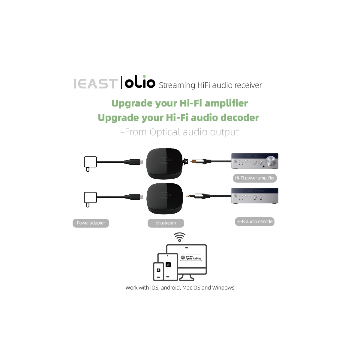iEast OlioStream 1