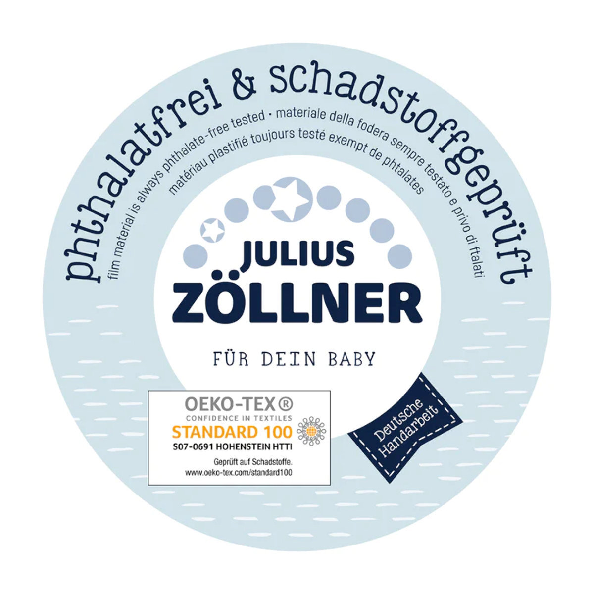 Julius Zöllner Zöllner Wickelauflage Softy Rand 3-seitig abgesteppt 75 x 75