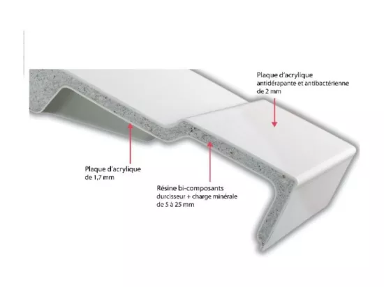 Receveur de douche antidérapant 170 x 80 JACOB DELAFON Flight Neus rectangle blanc